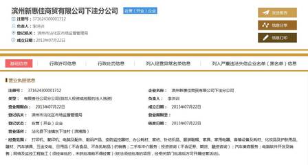 沾化區下洼鎮“投融貸”困局 村民投資打水漂，汽車與二手百貨銷售難解難題